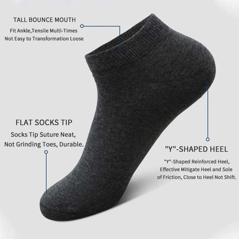 5켤레 유니섹스 캐주얼 무지 보트 양말 얇고 통기성 좋 - Women'S Ankle Accessories 리뷰 및 가격